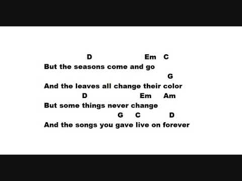Blue Suede Shoes - Johnny Rivers