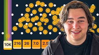 NEW 10,000x Plinko Is INSANE!