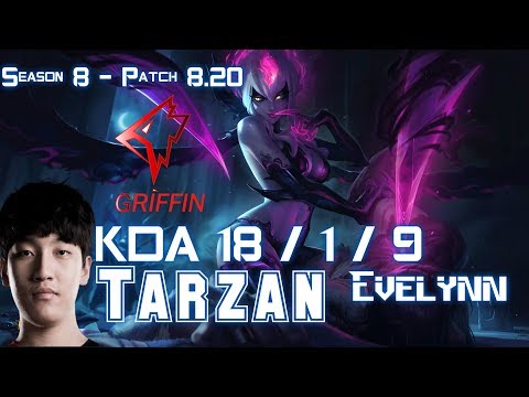 GRF Tarzan EVELYNN vs TALIYAH Jungle - Patch 8.20 KR Ranked