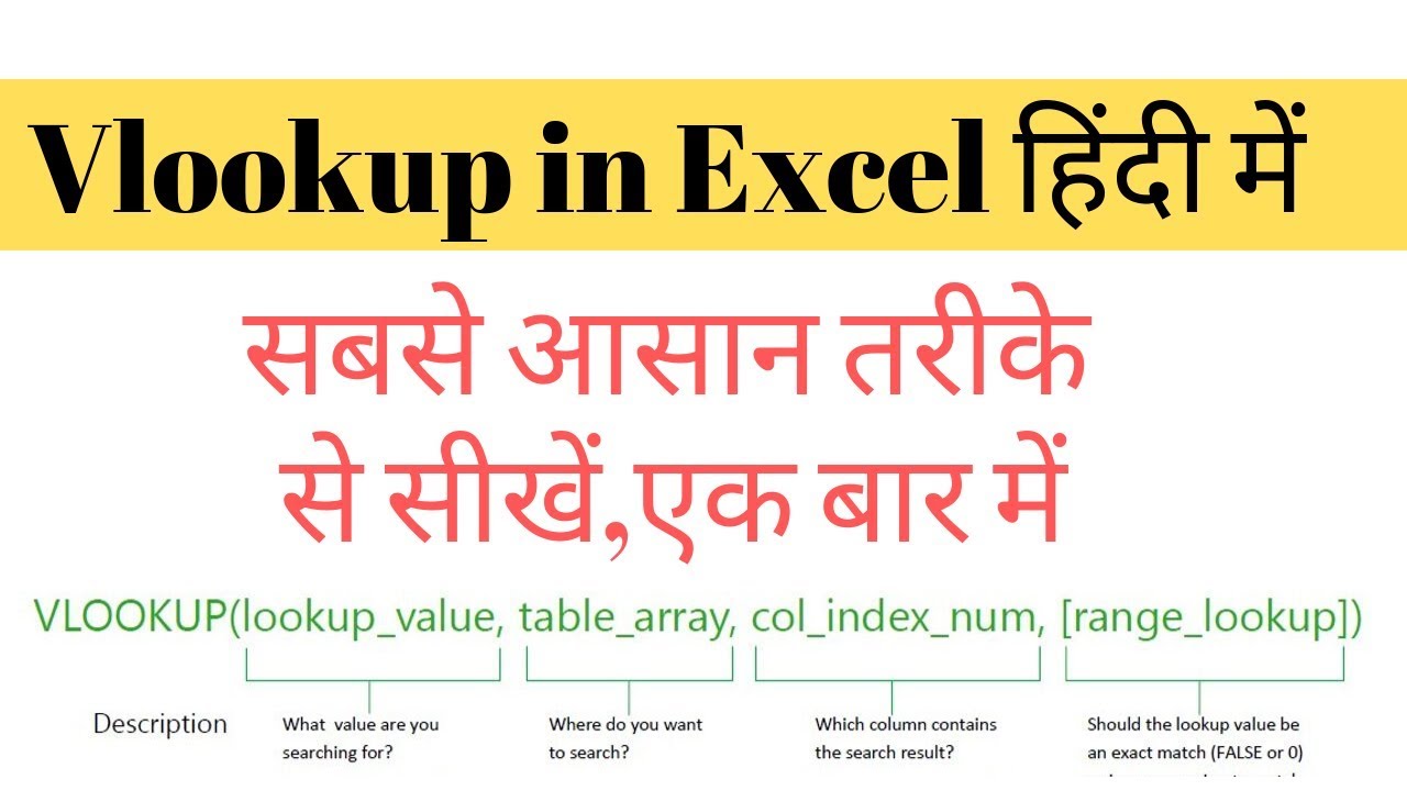Vlookup for Beginners in Excel