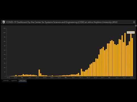 Kann sich die Finanzwirtschaft von der Realwirtschaft abkoppeln?