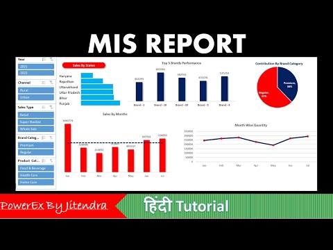 Dynamic Data Sorting in Excel Using Option Buttons