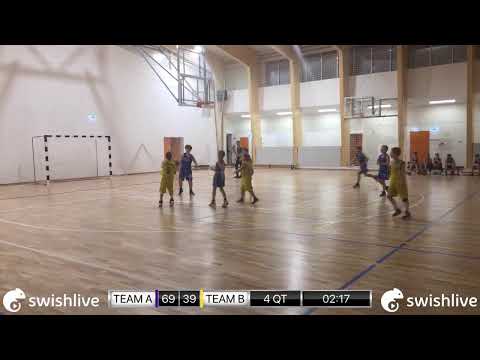 U12 3.forduló CKE U12 - DMTK (Telki)