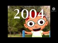 Evolution Of Little Einstein S Evolution Shorts Littleeinsteines
