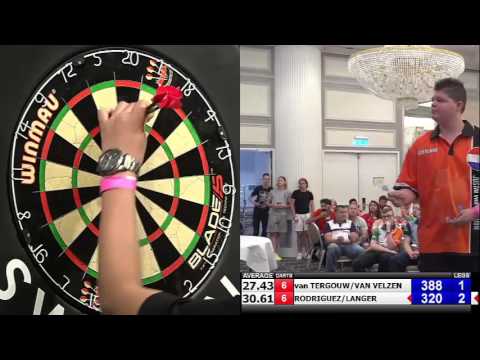 WDF Europe Cup Youth 2017 - Boys' Pairs final - NED vs AUT