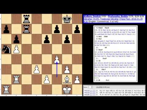 Tradewise Gibraltar Masters 2016-Round 4-Kollars,Dmitrij-Pratyusha,Bodda