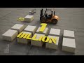 True Scale Of A Billion And Trillion Dollars Compared