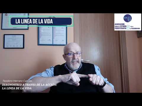 Miniatura de RE-CURSOS Clase 11. Psicodrama. Diagnóstico en acción. La línea de la vida
