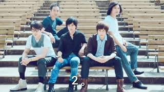 KARAOKE 知足 Zhi Zu sub english - MAYDAY 五月天 Wu Yue Tian