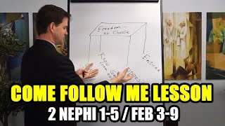 Come Follow Me 2020 2 Nephi 1 5 Book Of Mormon Central