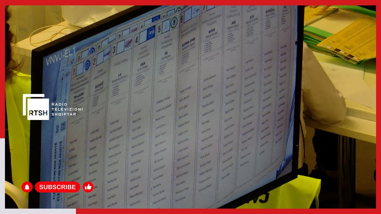 Përfundon numërimi i votave për diasporën, ankesa nga kandidatët për transparencën