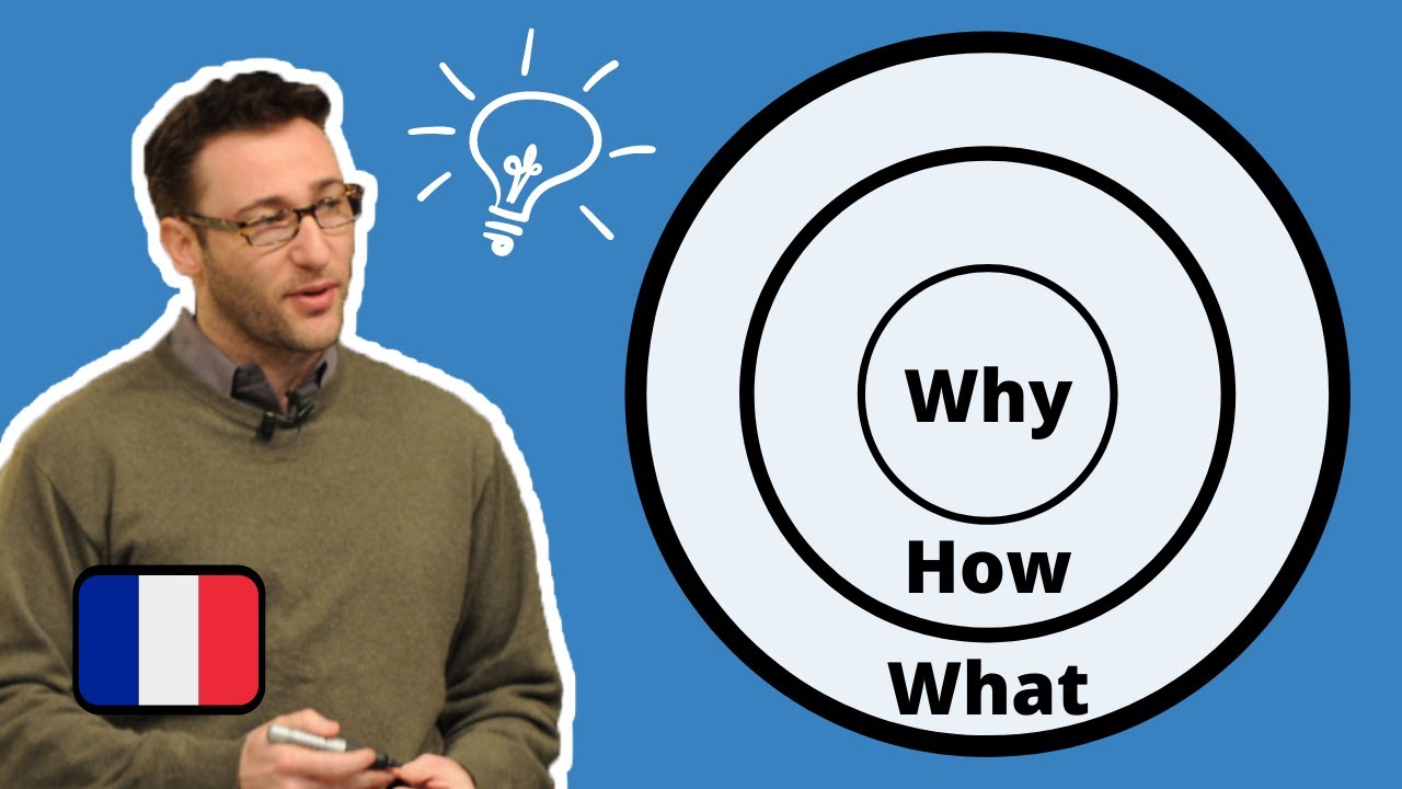 Le Golden Circle de Simon Sinek : Trouver son Why