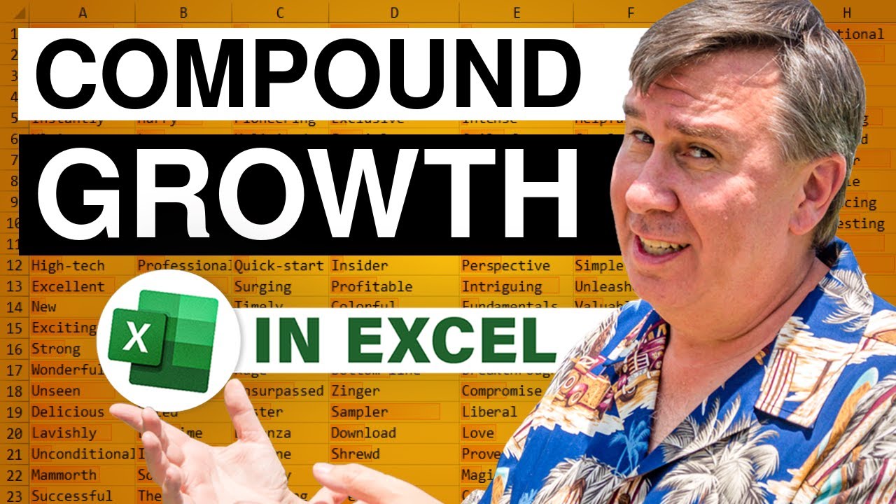 Learn Excel Compound Growth Podcast 1330 MrExcel Message Board