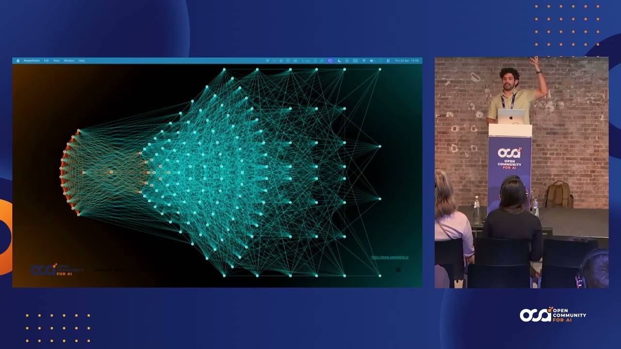 How to see in the black box: Uncovering AI alignment