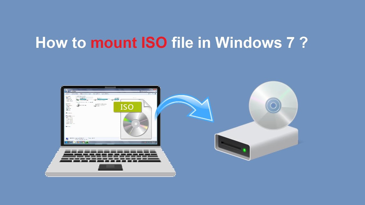 How do I mount a disk image in Windows 7? Tipseri