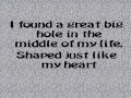 Karine Polwart - Hole In The Heart (Lyrics) 
