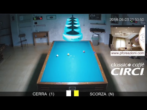 I ° MEMORIAL "PIETRO MIGNOLO" -SCORZA  (N) VS CERRA  (1)