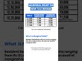 New Tax Regime Marginal Relief Explained Who Can Benefit How