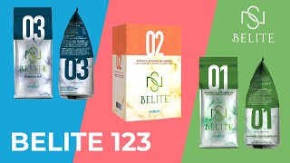 How to Sell Belite 123 to Your Potential Customers