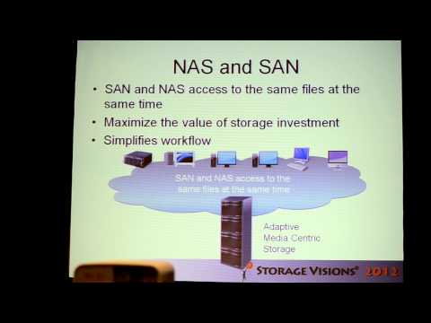 Storage Visions 2012