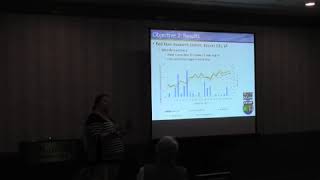 IRRIGATION - Evaluating the Soil Water Balance for Irrigation Scheduling in Louisiana