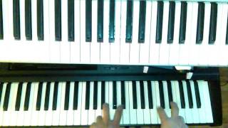 Los Angeles lloran Neyo Reynoso Teclados tutorial.