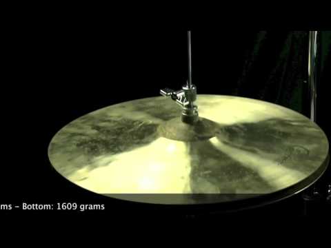 Dream Cymbals 15" Energy Series Hi-Hat Cymbals (Pair) 2005 - Present - Traditional image 7