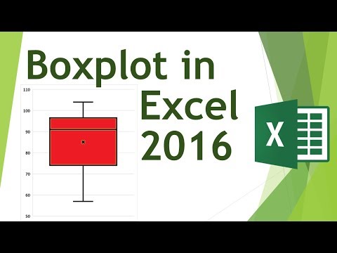 Create and correctly interpret boxplots in Excel 2016 - Visualize data in Excel (26)