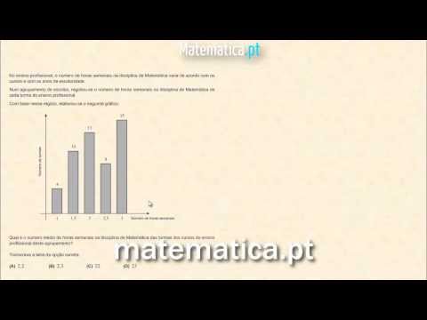 Calcular a Área de uma Região Sombreada