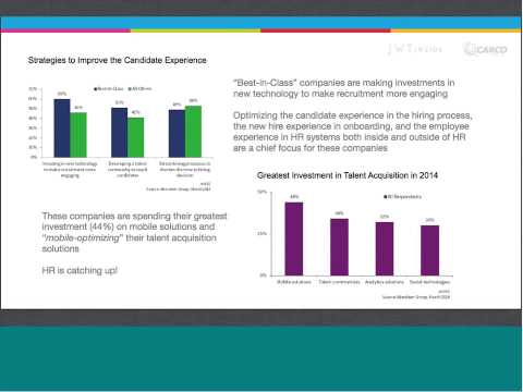 HR Tech Trend #3: Mobile is Here to Stay