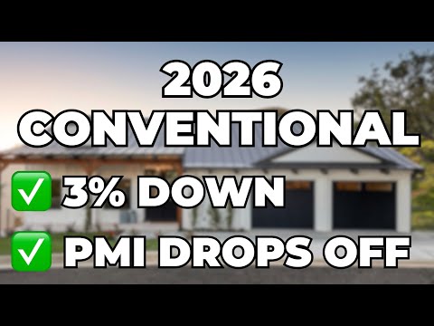 2026 Conventional Loan Requirements: What You Need to Know