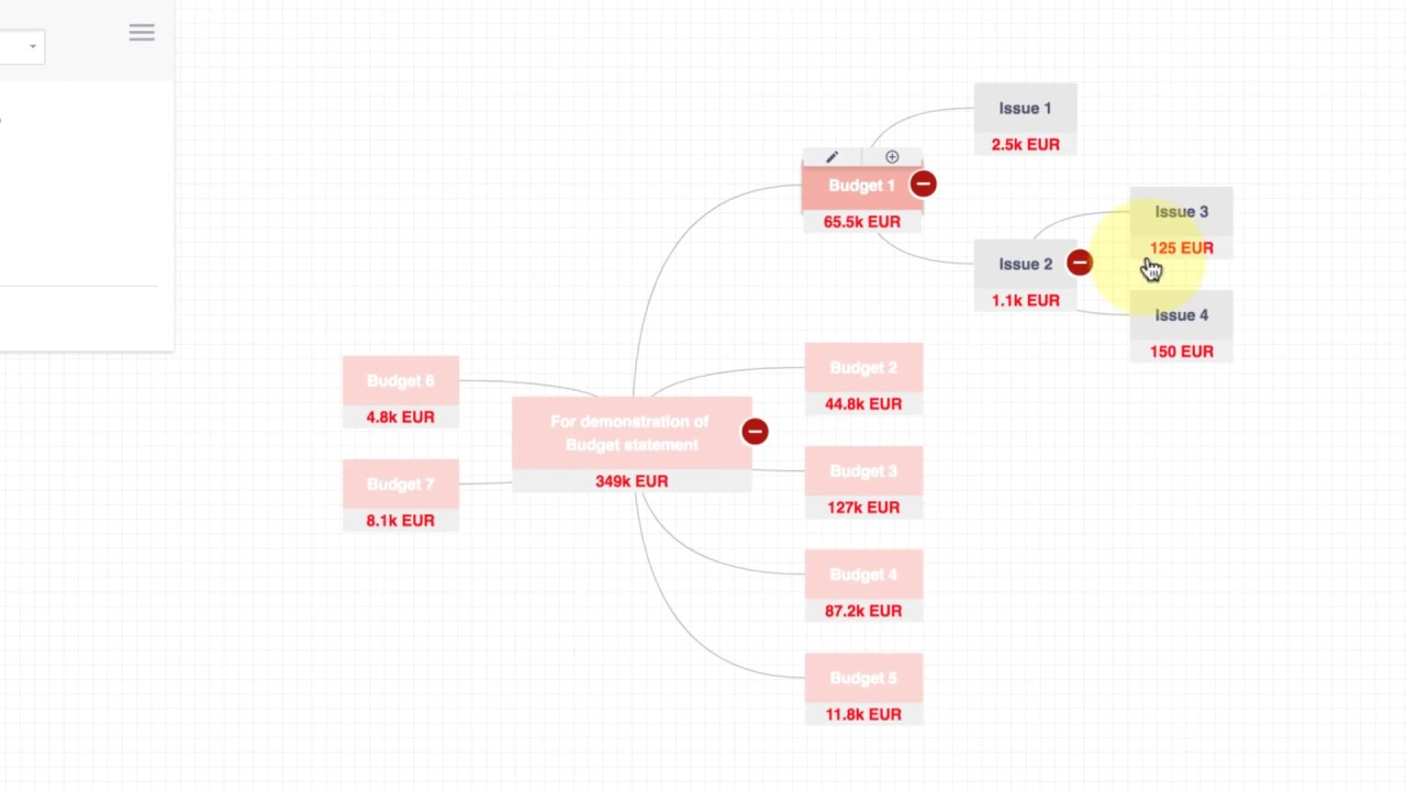 Cost Breakdown Structure (new feature) – Easy Redmine 10