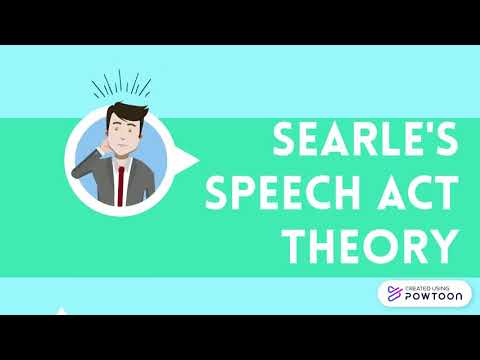 Searle's Speech act Theory in 3 minutes
