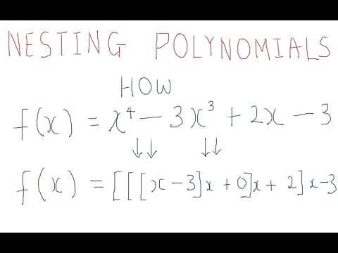 Learn Polynomial Evaluation By Nesting