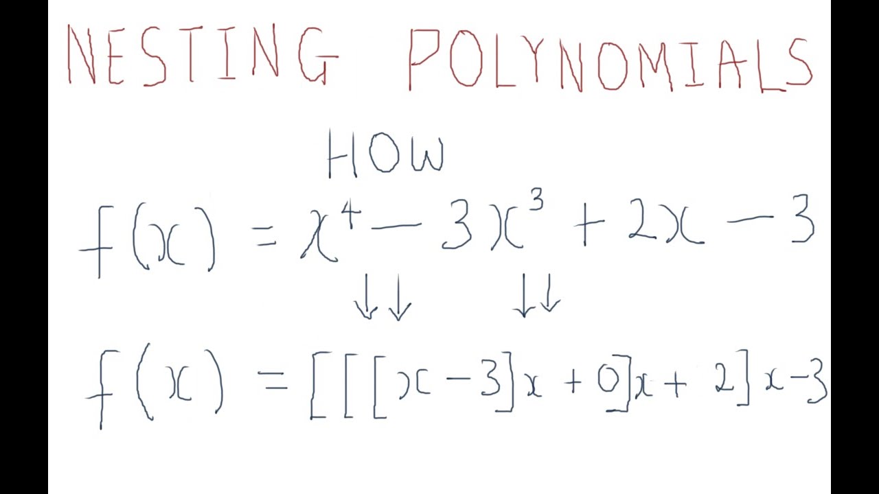 Learn polynomial evaluation by Nesting
