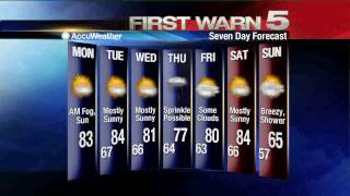 KRGV FIRST WARN 5 Quickcast - Dec. 12