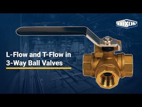 Part of a video titled L-Flow and T-Flow 3-Way Ball Valves - YouTube