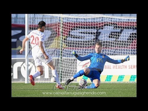 Giacomo Nava, best saves / low exits 22/23 (marker) Birkirkara FC,  Malta Premier League