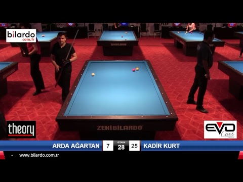 ARDA AĞARTAN & KADİR KURT Bilardo Maçı - 2018 GENÇLER 2.ETAP-1.TUR