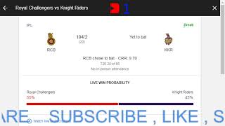 IPL 2020 RCB VS KKR LIVE SCORECARD