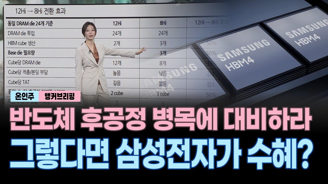 반도체 후공정 병목에 대비하라...그렇다면 삼성전자가 수혜?｜앵커브리핑