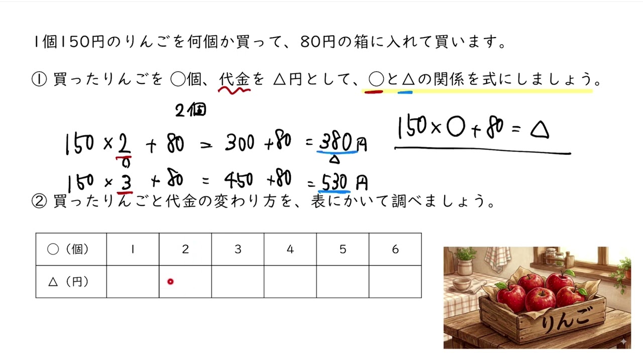 【小５ 算数】かけ算を使って表す変わり方