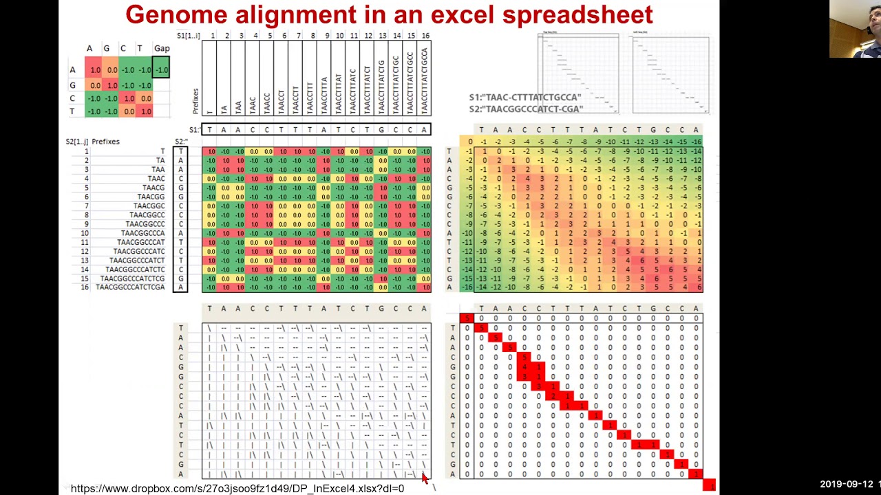 MIT CompBio Lecture 03 - Hashing BLAST Database Search (Fall'19)
