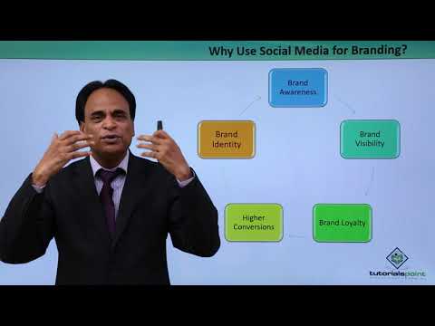 Social Media Marketing – Introduction