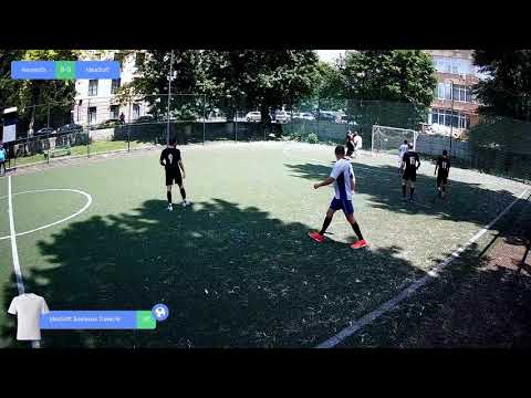 Ascendix 11 - 5 IdeaSoft