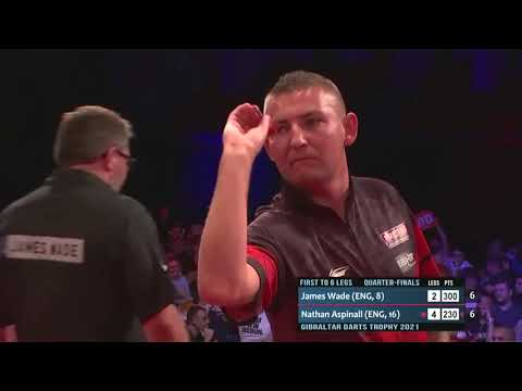 Pointing Incident James Wade At Gibraltar Darts Trophy 2021