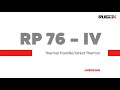 Product Video