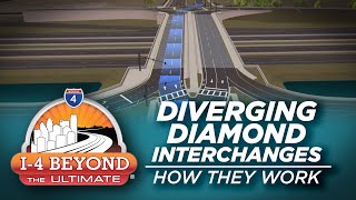 How a Diverging Diamond Interchange Works