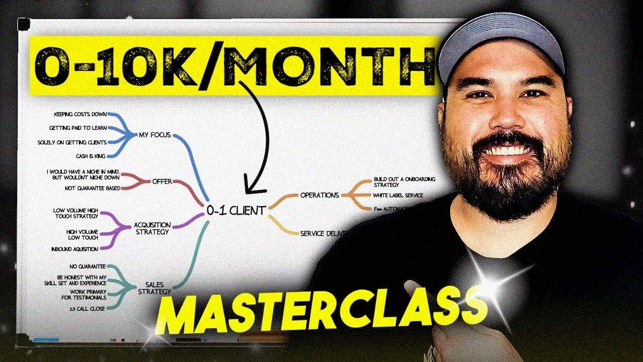 Steal my EXACT 10k P/Month SMMA Recipe if starting again from $0 - Part 1