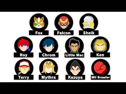 Smash Ultimate's RUSHDOWNS Explained in 23 minutes